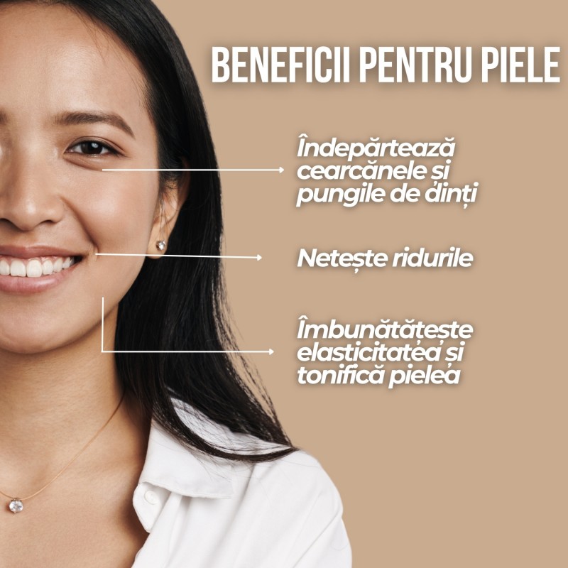 Set Îngrijirea pielii ochilor