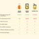 6x Pack DOZZA Energy Cool Apple Energy shot - 60ml - Benepura.ro 6x Pack DOZZA Energy Cool Apple Energy shot - 60ml